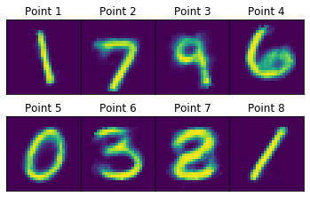 Reconstructed digits